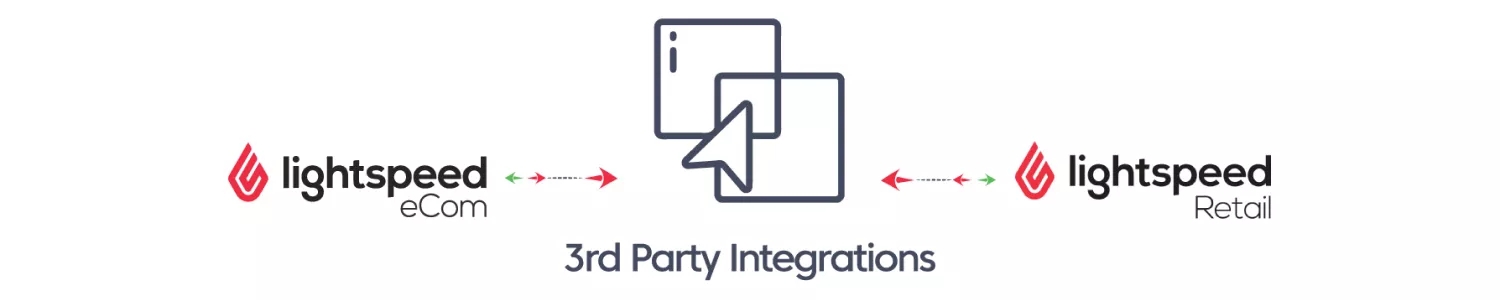 3rd Party Integration