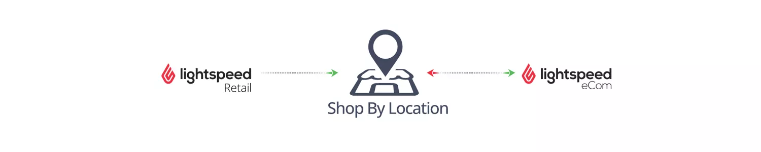 Shop By Location